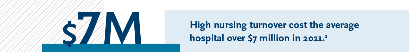 Nurse turnover rate statistics in 2021