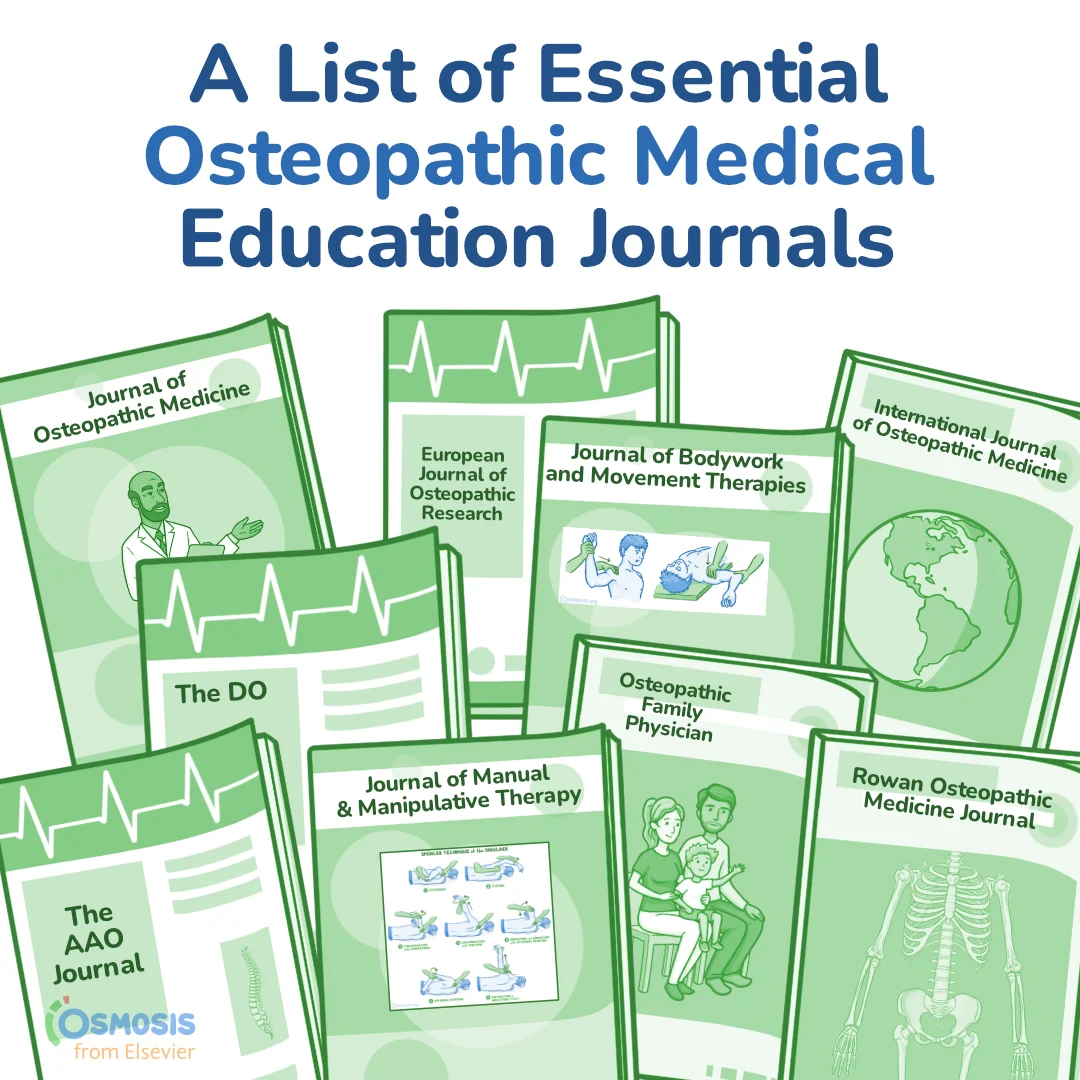 Osmosis Blog:  List of Essential Osteopathic Medical Education Journals