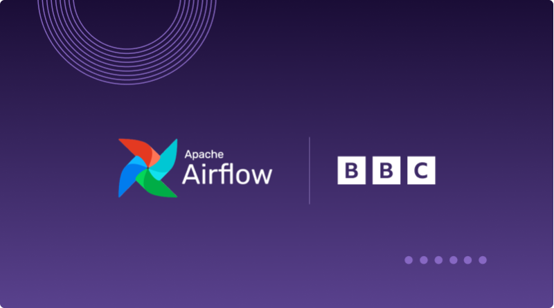 Airflow at BBC—Data Orchestration Solution in Media