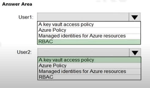 User1: RBAC The requirement for User1 is to set advanced access policies for the key vault. This is a management-level task that involves delegating access control itself. Azure RBAC (Role-Based Access Control) is the modern, recommended way to control management-plane access to Azure resources, including Key Vault. By assigning a role like Key Vault Administrator or a custom role with the necessary permissions, you can grant User1 the ability to manage access policies. User2: A key vault access policy The requirement for User2 is to manage certificates inside the key vault. This is a data-plane task. The traditional way to control data-plane access to Key Vault is by using access policies. You would create an access policy on the key vault specifically for User2 and grant them the "Certificates: Get, List, Import, Delete, etc." permissions, adhering to the principle of least privilege.