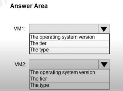 Question#QUE1498: You have two Azure virtual machines in the East US 2 region as shown in the following table. see image 1 You deploy and configure an Azure Key vault. You need to ensure that you can enable Azure Disk Encryption on VM1 and VM2. What should you modify on each virtual machine? To answer, select the appropriate options in the answer area. NOTE: Each correct selection is worth one point.