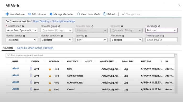 Question#QUE1564: You have an Azure subscription that contains the alerts shown in the following exhibit. see image 1 Use the drop-down menus to select the answer choice that completes each statement based on the information presented in the graphic. NOTE: Each correct selection is worth one point.