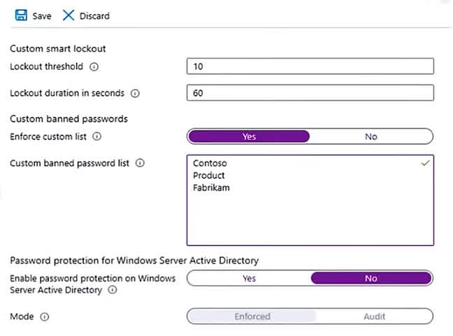 Question#QUE1525: You have a Microsoft Entra ID tenant that contains three users named User1, User2, and User3. You configure Microsoft Entra ID Password Protection as shown in the following exhibit. See image1 The users perform the following tasks: - User1 attempts to reset her password to C0nt0s0. - User2 attempts to reset her password to F@brikamHQ. - User3 attempts to reset her password to Pr0duct123. Which password reset attempts fail?