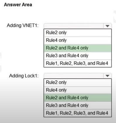There are no options available for this question. To view the solution and explanation, click Confirm and then click Show Explanation.