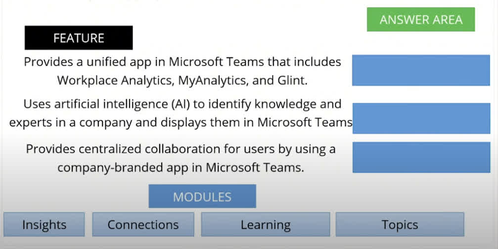 A company is evaluating Microsoft Viva. You need to recommend the appropriate Microsoft Viva modules. Which module should you use? To answer, drag the appropriate modules to the correct features