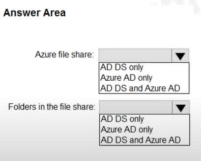 Question#QUE1485: You have an Azure Active Directory tenant that syncs with an Active Directory Domain Services (AD DS) domain. You plan to create an Azure file share that will contain folders and files. Which identity store can you use to assign permissions to the Azure file share and folders within the share? To answer, select the appropriate options in the answer area. NOTE: Each correct selection is worth one point.