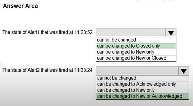 Based on the provided answers, the Azure Monitor alert state workflow being tested is specific. For Alert1, which is currently Acknowledged, the only valid next step is to resolve it by moving it to the Closed state. For Alert2, which is currently Closed, the system allows it to be reopened by changing the state back to either New or Acknowledged. This indicates that "Closed" is not a terminal state in this context and alerts can be reactivated if the issue reoccurs or was closed prematurely.