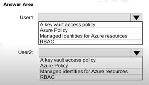 Question#QUE1497: You have an Azure key vault. You need to delegate administrative access to the key vault to meet the following requirements: Provide a user named User1 with the ability to set advanced access policies for the key vault. Provide a user named User2 with the ability to add and delete certificates in the key vault. Use the principle of least privilege. What should you use to assign access to each user? To answer, select the appropriate options in the answer area. NOTE: Each correct selection is worth one point.