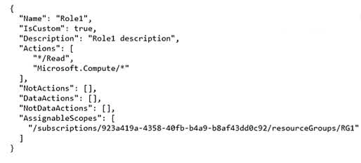 Question#QUE1472: You have an Azure subscription named Subscription1 that contains the resources shown in the following table. You create a custom RBAC role in Subscription1 by using the following JSON file. You assign Role1 to User1 on RG1. For each of the following statements, select Yes if the statement is true. Otherwise, select No. NOTE: Each correct selection is worth one point.