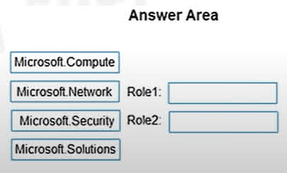 Question#QUE1482: You have an Azure subscription. You plan to create two custom roles named Role1 and Role2. The custom roles will be used to perform the following tasks: Members of Role1 will manage application security groups. Members of Role2 will manage Azure Bastion. You need to add permissions to the custom roles. Which resource provider should you use for each role? To answer, drag the appropriate resource providers to the correct roles. Each resource provider may be used, more than once, or not at all. You may need to drag the split bar between panes or scroll to view content. NOTE: Each correct selection is worth one point.