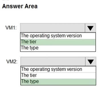 VM1: The tier To enable Azure Disk Encryption, VM1's tier needs to be changed from Basic to Standard. Azure Disk Encryption is not supported on VMs using the Basic tier. VM2: The type For Azure Disk Encryption to work on a Linux VM, the VM type must be from one of the supported series (such as A, D, DS, G, GS, F, etc.). VM2's current type, L4s, is not supported. Therefore, the VM type must be changed to a compatible one. The operating system version (Ubuntu 16.04) is supported, so it does not need to be modified.