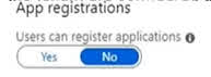 Question#QUE1509: You have an Azure subscription that contains an Azure Active Directory (Microsoft Entra ID) tenant and a user named User1. The App registrations settings for the tenant are configured as shown in the following exhibit: see image1 You plan to deploy an app named App1. You need to ensure that User1 can register App1 in Microsoft Entra ID. The solution must use the principle of least privilege. Which role should you assign to User1?