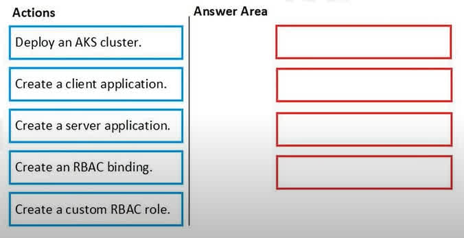 Question#QUE1526: You need to deploy AKS1 to meet the platform protection requirements. Which four actions should you perform in sequence? To answer, move the appropriate actions from the list of actions to the answer area and arrange them in the correct order. NOTE: More than one order of answer choices is correct. You will receive credit for any of the correct orders you select.