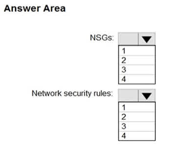 Question#QUE1496: You have an Azure subscription named Sub1. You create a virtual network that contains one subnet. On the subnet, you provision the virtual machines shown in the following table. see image 1 Currently, you have not provisioned any network security groups (NSGs). You need to implement network security to meet the following requirements: -Allow traffic to VM4 from VM3 only. - Allow traffic from the Internet to VM1 and VM2 only. - Minimize the number of NSGs and network security rules. How many NSGs and network security rules should you create? To answer, select the appropriate options in the answer area. NOTE: Each correct selection is worth one point.