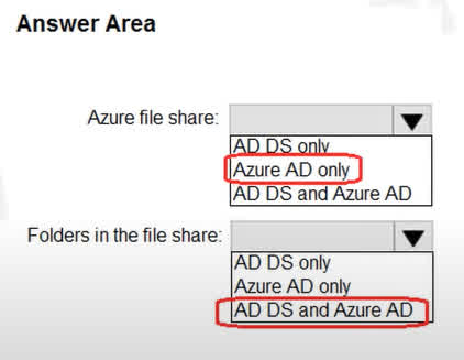 Azure file share: The correct choice is Azure AD only. Share-level permissions, which act as the high-level gatekeeper to the file share, are assigned using Azure role-based access control (RBAC). The identities you assign these roles to must be in Microsoft Entra ID. Even if the identities are synchronized from an on-premises AD DS, the assignment itself is done against the Microsoft Entra ID object. Folders in the file share: The correct choice is AD DS only. After a user has been granted share-level access, the more granular, traditional file and folder-level permissions (NTFS permissions) are enforced using the on-premises AD DS identity. The user authenticates with their AD DS credentials to access files and folders, and the Windows ACLs on the file share itself are what control their access.