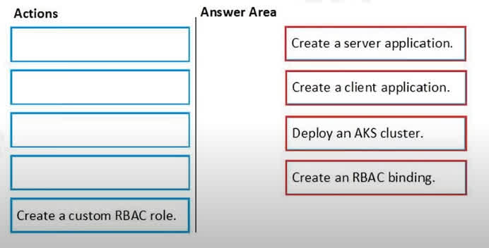 To integrate an AKS cluster with Azure Active Directory for authentication and meet protection requirements, you must first set up the necessary identities and then configure the permissions. 1. Create a server application: First, an Azure AD app registration is needed to act as an identity for the AKS cluster itself. This is often referred to as the "server" application. 2. Create a client application: Second, another Azure AD app registration is needed to represent the client (like kubectl) that users will use to authenticate against the cluster. 3. Deploy an AKS cluster: With the Azure AD application identities created, you can now deploy the AKS cluster and configure it to use these server and client applications for Azure AD integration. 4. Create an RBAC binding: After the cluster is deployed and integrated, you must grant permissions to users or groups within the cluster. This is done by creating a Kubernetes RBAC binding, which links an Azure AD user or group to a specific role (like the built-in cluster-admin role) inside the AKS cluster. (Note: The creation of the server and client applications can be done in any order, but both must be completed before deploying the AKS cluster that depends on them.)