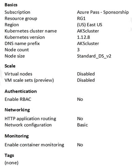 Question#QUE1554: You are testing an Azure Kubernetes Service (AKS) cluster. The cluster is configured as shown in the exhibit. (Click the Exhibit tab.) See image1 You plan to deploy the cluster to production. You disable HTTP application routing. You need to implement application routing that will provide reverse proxy and TLS termination for AKS services by using a single IP address. What should you do?