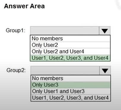 Based on the correct answers, the membership of the two groups is determined by their specific configurations. Group1 contains all four users (User1, User2, User3, and User4), which indicates it is either an "Assigned" membership group to which all users were manually added, or it has a very broad dynamic membership rule that includes everyone. In contrast, Group2 contains Only User3, implying it is a dynamic group with a highly specific rule that only matches an attribute unique to User3, or it's an "Assigned" group where only User3 was added as a member.