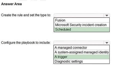 1. Rule Type: To create an analytic rule based on a custom Log Analytics query (Query1) that runs periodically, you must choose the Scheduled rule type. This allows you to define your KQL query and set a schedule for how often it runs to detect potential threats. 2. Playbook Configuration: A playbook (which is an Azure Logic App) is an automated workflow. For an Azure Sentinel analytic rule to be able to trigger this playbook, the playbook itself must be built with a trigger. Specifically, it needs the "When a response to an Azure Sentinel alert is triggered" trigger. This trigger allows Sentinel to invoke the playbook and pass it the alert/incident details when the analytic rule's conditions are met.
