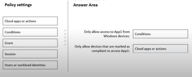 To configure this Conditional Access policy, you would first use the Conditions setting to restrict access based on the device platform, specifying "Windows" to meet the first requirement. For the second requirement, which is to enforce device compliance for accessing App1, you would configure the Cloud apps or actions setting. This is the section where you define the scope of the policy by selecting the specific application (App1) to which the access controls, including the compliance check, will apply. Therefore, configuring the target cloud app is the essential first step to enforcing the compliance rule on that specific application.