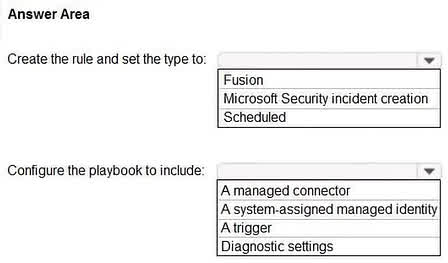 Question#QUE1567: You have an Azure Sentinel workspace that contains an Azure Active Directory (Microsoft Entra ID) connector, an Azure Log Analytics query named Query1, and a playbook named Playbook1. Query1 returns a subset of security events generated by Microsoft Entra ID. You plan to create an Azure Sentinel analytic rule based on Query1 that will trigger Playbook1. You need to ensure that you can add Playbook1 to the new rule. What should you do? To answer, select the appropriate options in the answer area. NOTE: Each correct selection is worth one point.