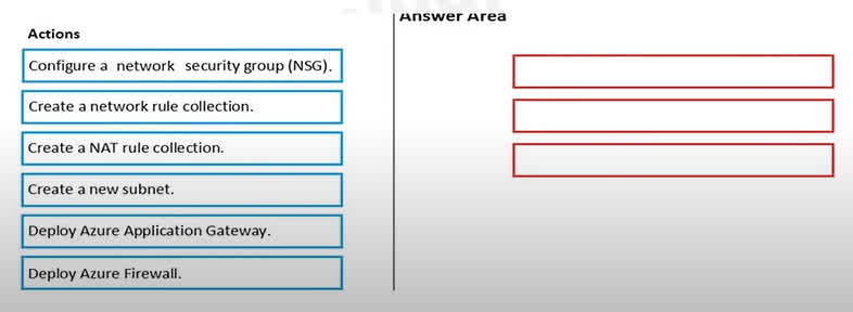 Question#QUE1559: You have an Azure subscription that contains the following resources: A virtual network named VNET1 that contains two subnets named Subnet1 and Subnet2. A virtual machine named VM1 that has only a private IP address and connects to Subnet1. You need to ensure that Remote Desktop connections can be established to VM1 from the internet. Which three actions should you perform in sequence? To answer, move the appropriate actions from the list of actions to the answer area and arrange them in the correct order.