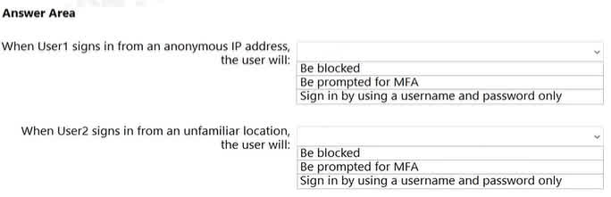 Question#QUE1479: You have an Azure Active Directory (Microsoft Entra ID) tenant that contains the users shown in the following table. You create and enforce a Microsoft Entra ID Identity Protection sign-in risk policy that has the following settings: Assignments: Include Group1, exclude Group2 Conditions: Sign-in risk level: Low and above Access: Allow access, Require multi-factor authentication You need to identify what occurs when the users sign in to Microsoft Entra ID. What should you identify for each user? To answer, select the appropriate options in the answer area. NOTE: Each correct selection is worth one point.