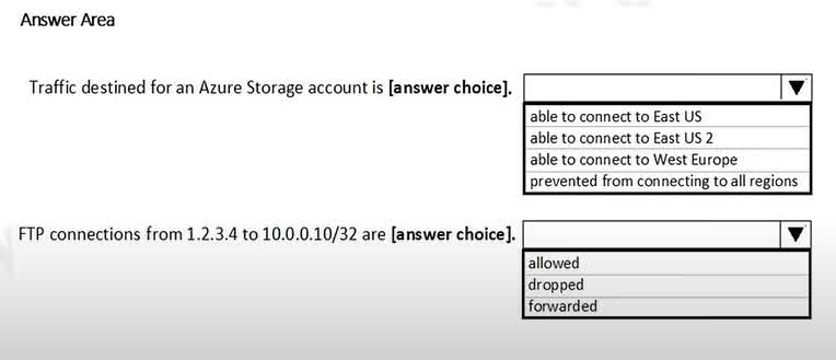 Question#QUE1555: You have a network security group (NSG) bound to an Azure subnet. You run Get-AzureRmNetworkSecurityRuleConfig and receive the output shown in the following exhibit. see image1 Use the drop-down menus to select the answer choice that completes each statement based on the information presented in the graphic. NOTE: Each correct selection is worth one point.