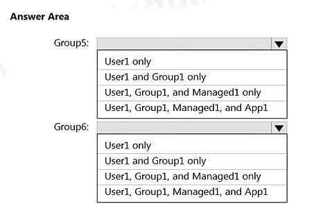 Question#QUE1470: You have an Azure subscription that contains the Azure Active Directory (Microsoft Entra ID) resources shown in the following table. You create the groups shown in the following table. (Note: The table for Group5 and Group6 is missing from the image, but we can infer their types from the options.) Which resources can you add to Group5 and Group6? To answer, select the appropriate options in the answer area. NOTE: Each correct selection is worth one point.