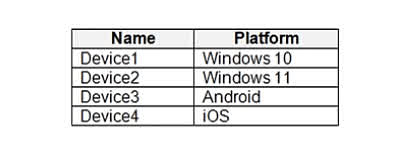 You have devices enrolled in Microsoft Intune as shown in the following table. On which devices can you apply app configuration policies?