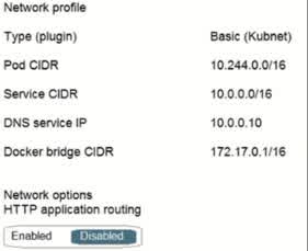 You deploy an Azure Kubernetes Service (AKS) cluster that has the network profile shown in the following exhibit. Use the drop-down menus to select the answer choice that completes each statement based on the information presented in the graphic. Containers will be assigned an IP address in the ______ subnet