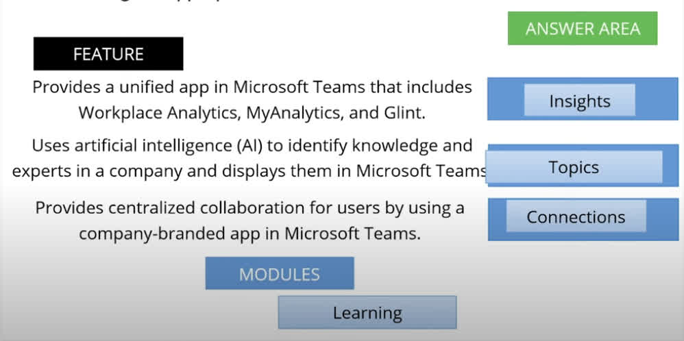 1. "Provides a unified app in Microsoft Teams that includes Workplace Analytics, MyAnalytics, and Glint." ? Correct Match: Insights Explanation: Viva Insights delivers personal productivity insights and well-being analytics to individuals, managers, and leaders. It includes tools like MyAnalytics for individuals, Workplace Analytics for managers, and Glint (when integrated) for employee engagement. The purpose is to promote work-life balance, reduce burnout, and improve collaboration patterns, all within Microsoft Teams. 2. "Uses artificial intelligence (AI) to identify knowledge and experts in a company and displays them in Microsoft Teams." ? Correct Match: Topics Explanation: Viva Topics uses AI to organize content and automatically generate topic pages for projects, products, or key concepts. It identifies subject matter experts and relevant resources across Microsoft 365 and presents them directly in Microsoft Teams and SharePoint. This feature helps users find information and connect with experts quickly. 3. "Provides centralized collaboration for users by using a company-branded app in Microsoft Teams." ? Correct Match: Connections Explanation: Viva Connections serves as a company-branded intranet gateway in Microsoft Teams. It provides access to company news, conversations, resources, and tasks in a personalized dashboard. This helps drive culture, communication, and engagement by centralizing collaboration in a single, familiar platform.
