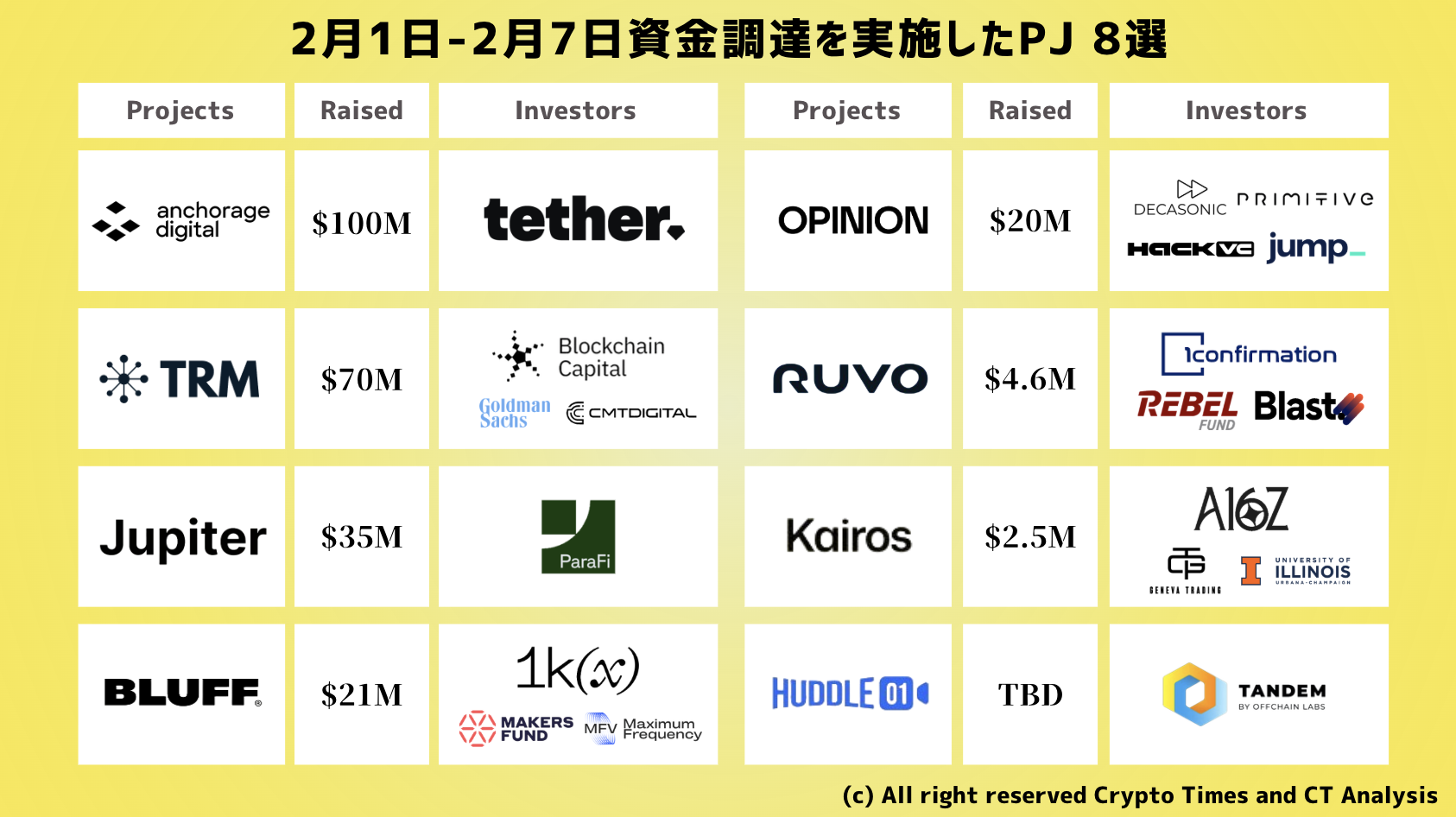 スクリーンショット 2026-02-09 20.52.10