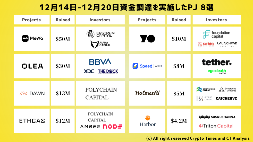 スクリーンショット 2025-12-23 19.28.53