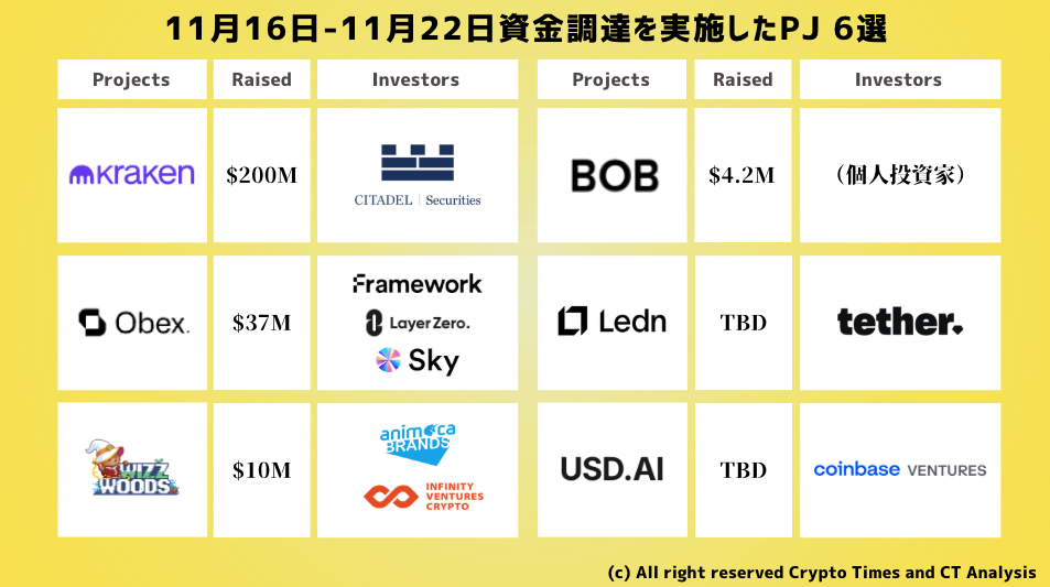スクリーンショット 2025-11-25 19.13.39