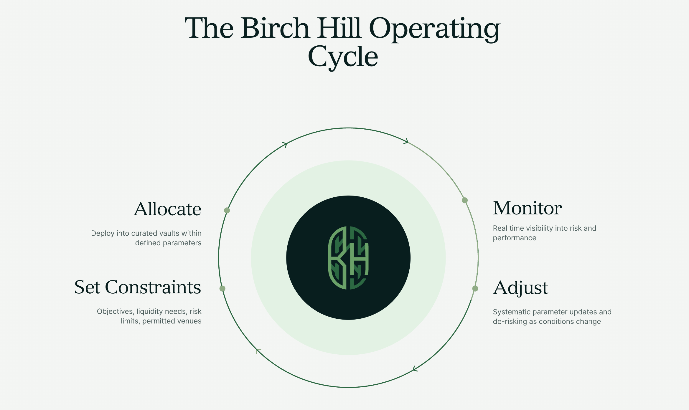 スクリーンショット 2026-02-17 0.20.34
