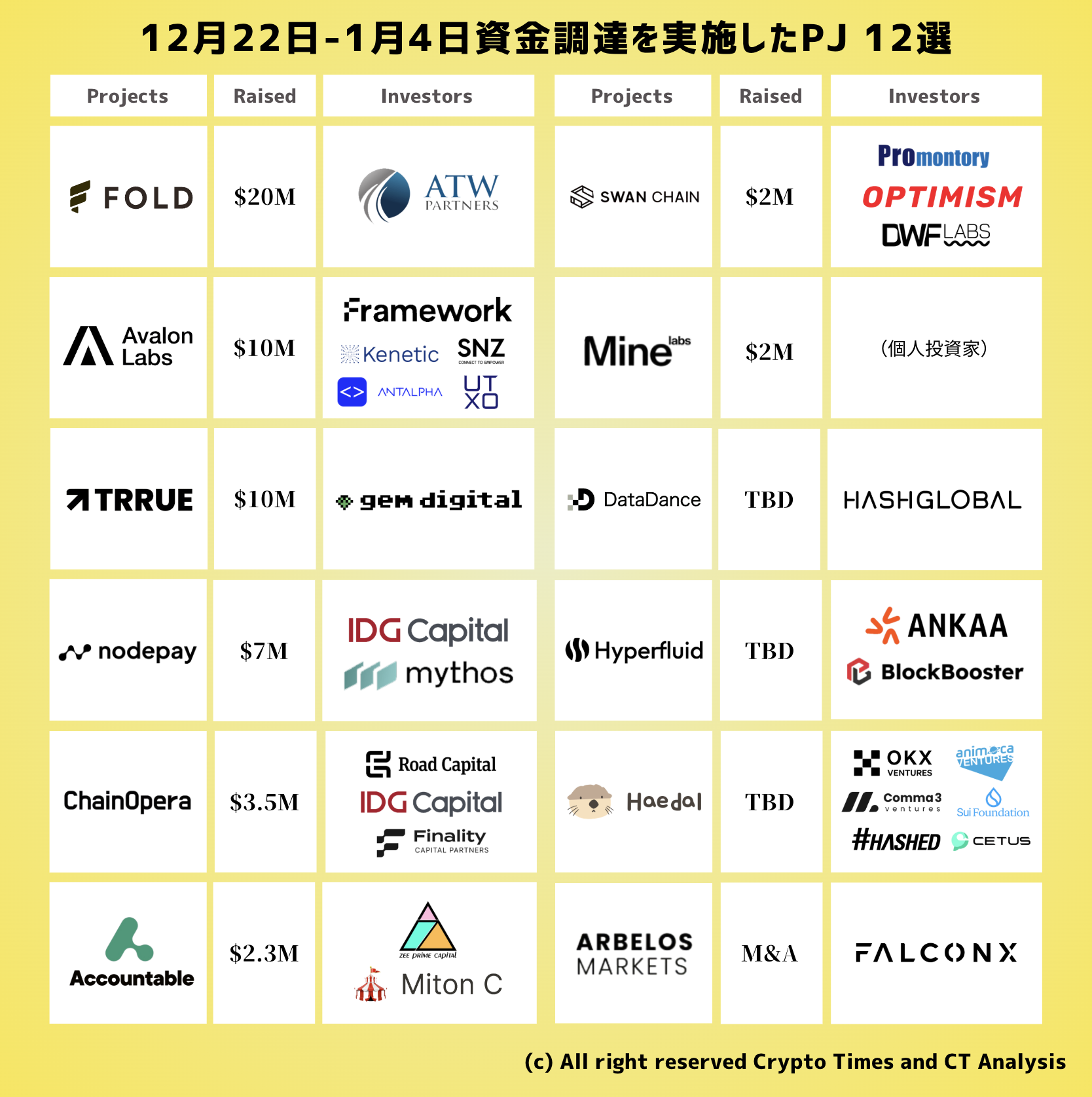 スクリーンショット 2025-01-06 22.13.17