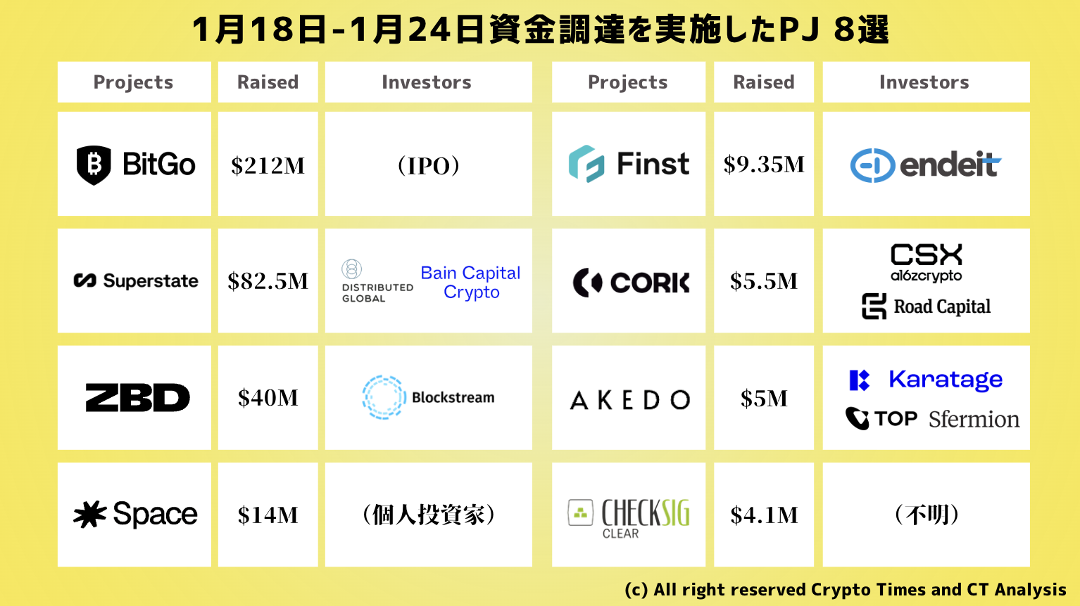 スクリーンショット 2026-01-26 21.05.40