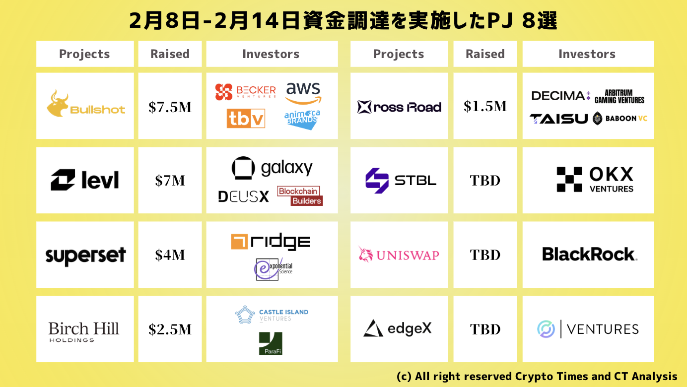 スクリーンショット 2026-02-17 0.13.43