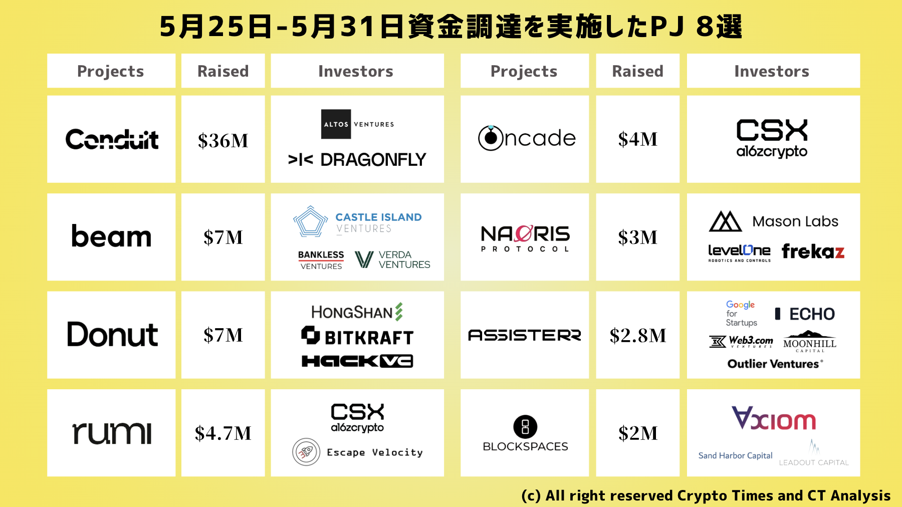 スクリーンショット 2025-06-01 17.28.39