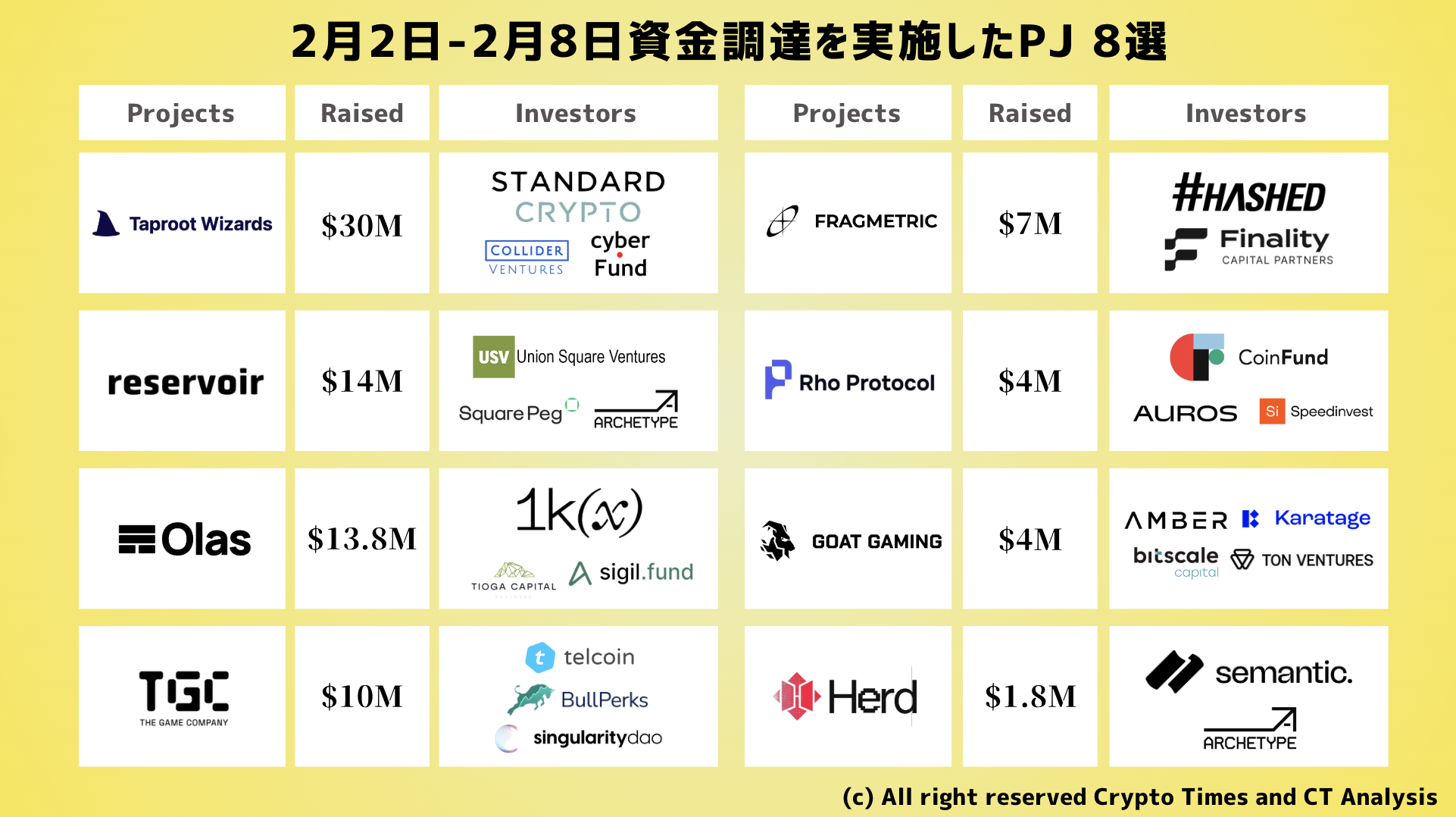 スクリーンショット 2025-02-10 21.43.18