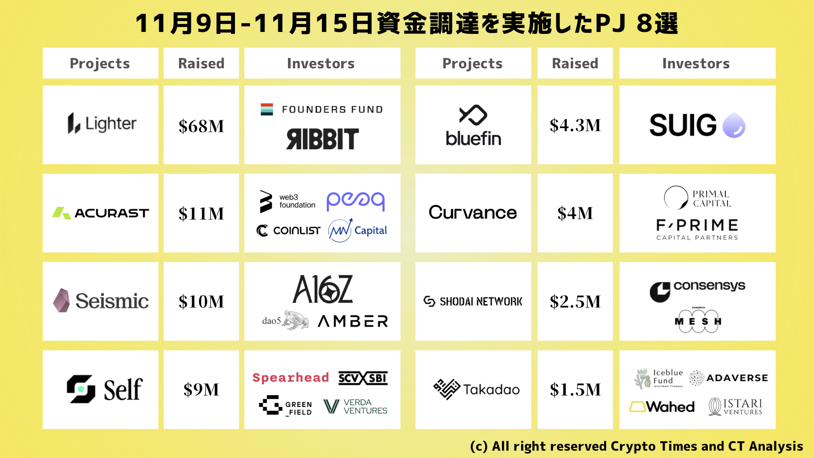 スクリーンショット 2025-11-18 17.20.31