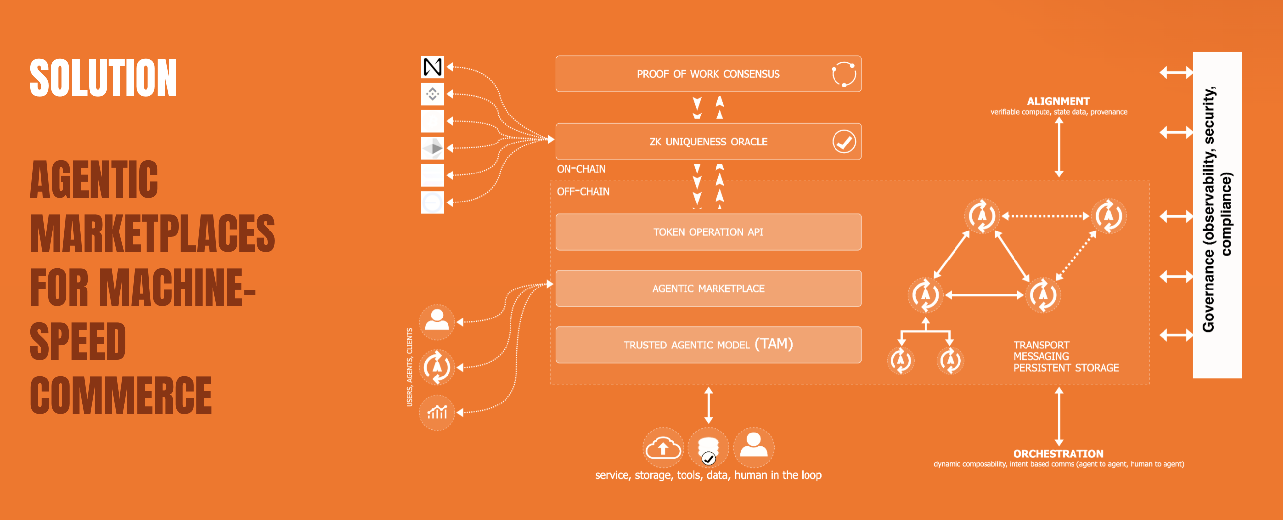 スクリーンショット 2026-02-24 20.28.56