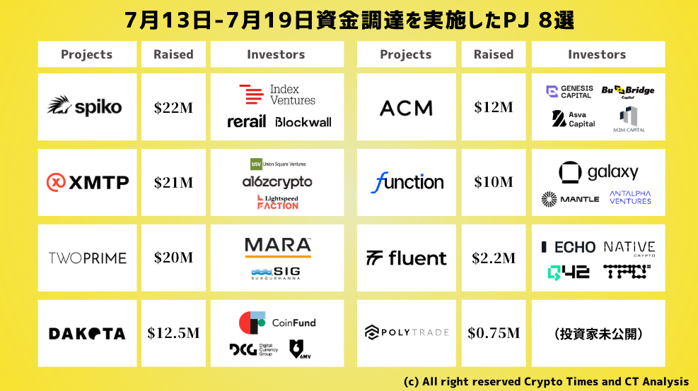 スクリーンショット 2025-07-23 18.29.09