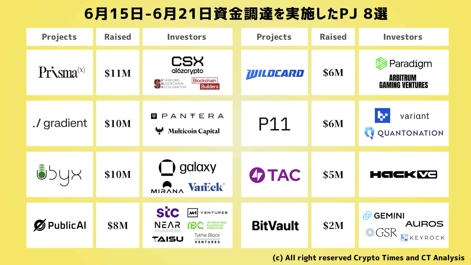 スクリーンショット 2025-06-24 15.01.27