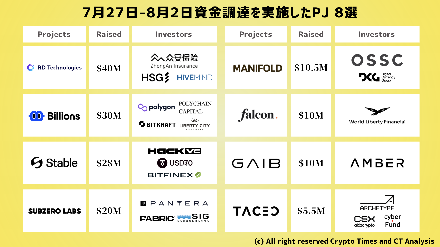 スクリーンショット 2025-08-06 13.10.17
