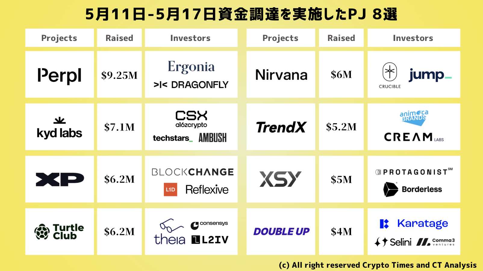 スクリーンショット 2025-05-19 14.47.38