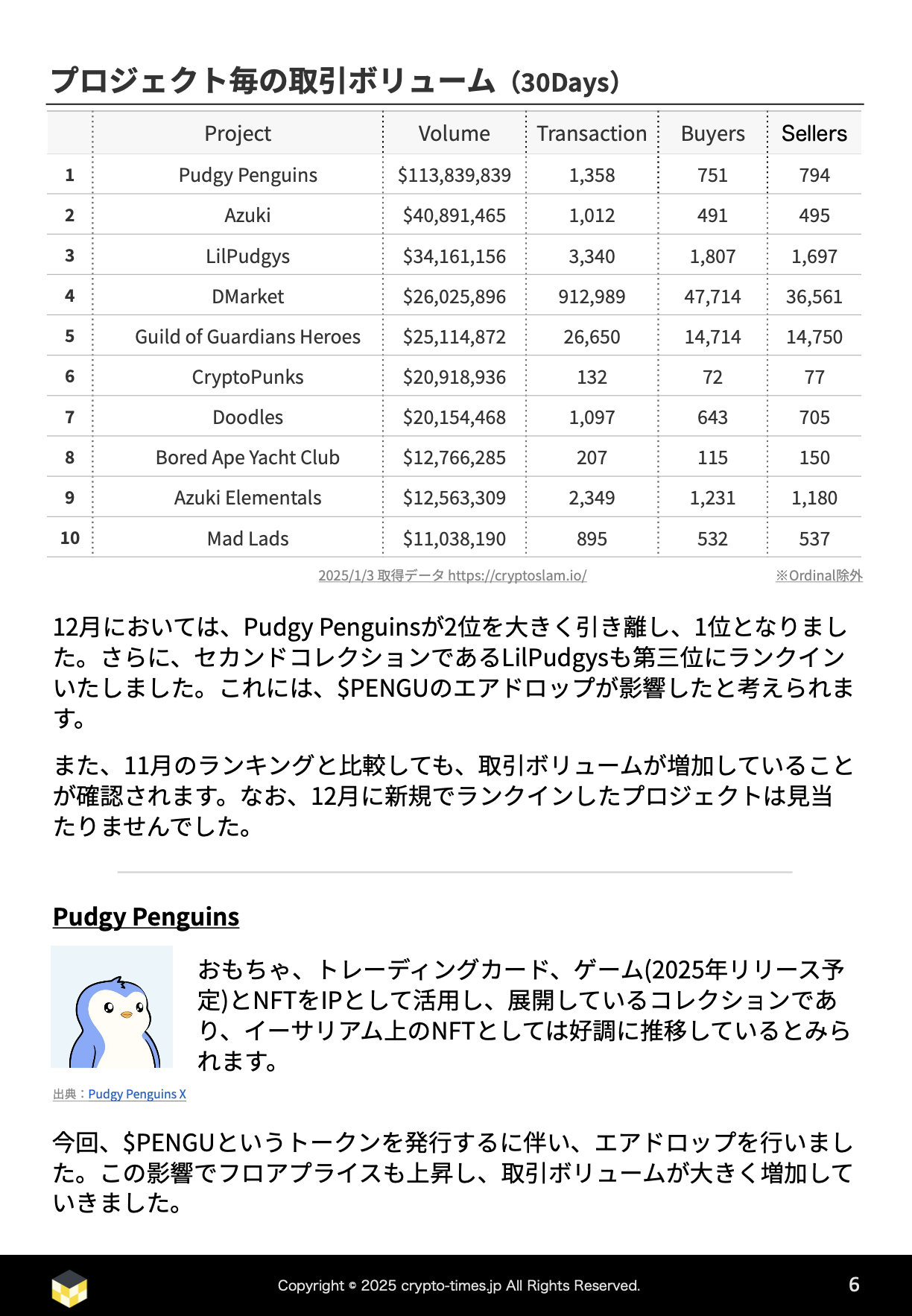 NFT monthly 01