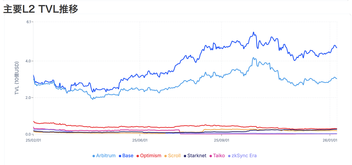 スクリーンショット 2026-01-15 14.31.51