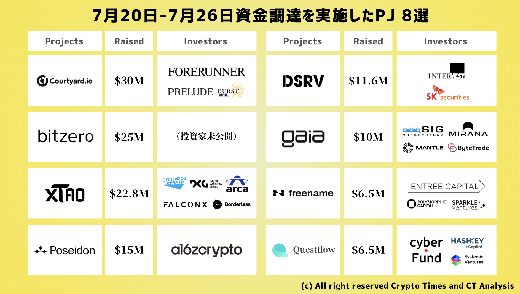 スクリーンショット 2025-07-29 14.48.04